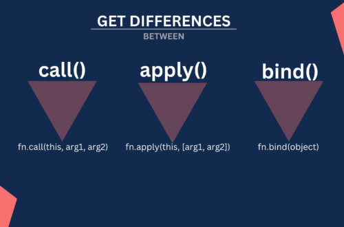 Javascript Call vs Apply vs Bind