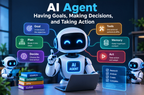 AI Agent Goals to Action
